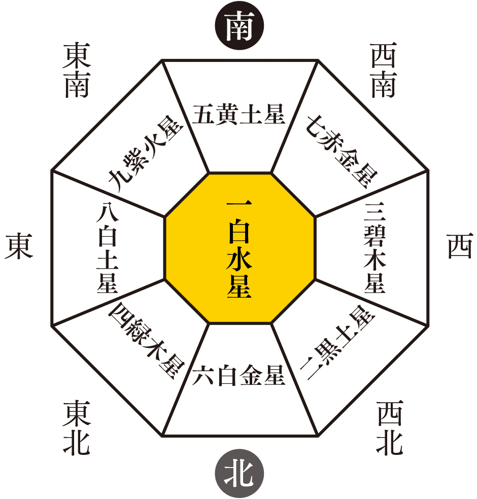 令和八年 丙午歳